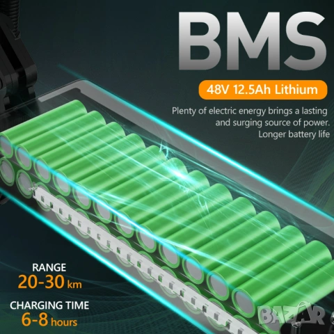 Електрически скутер/тротинетка със седалка iENYRID 800W 12.5AH, снимка 2 - Велосипеди - 46994112