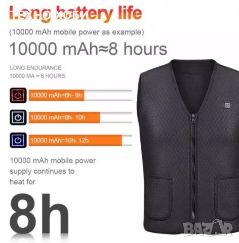 Електрическа грейка с USB  захранване и батерия, снимка 13 - Зимни спортове - 31508523