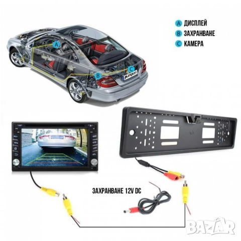 Камера за задно виждане с рамка за регистрационен номер, снимка 5 - Аксесоари и консумативи - 51915316