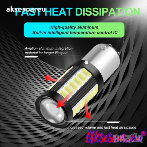 Светодиодна крушка за кола Спирачни светлини Лампа за заден ход Автоматични светодиодни мигачи 1156 , снимка 18 - Аксесоари и консумативи - 37652716