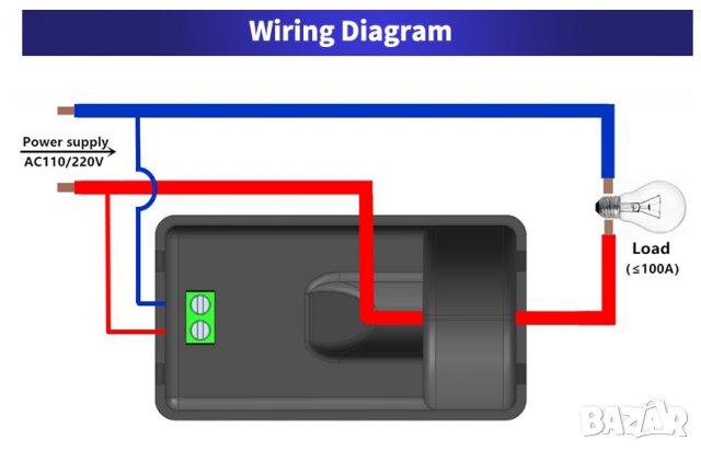 Волтметър Peacefair PZEM-026 AC 40-400V 100A, снимка 2 - Друга електроника - 34371207
