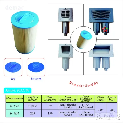 Филтърен патрон Malaka за спа басейн, съвместим с PWW50P3 6CH-940 FC-0359 1.5'' едра/SAE резба, снимка 6 - Басейни и аксесоари - 49907203