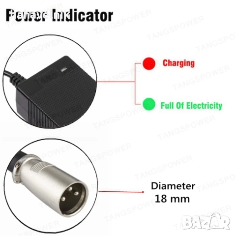 7S 29,4V 3А Зарядно устройство за литиево-йонни батерии 24 волта букса тройка, снимка 2 - Друга електроника - 52655685
