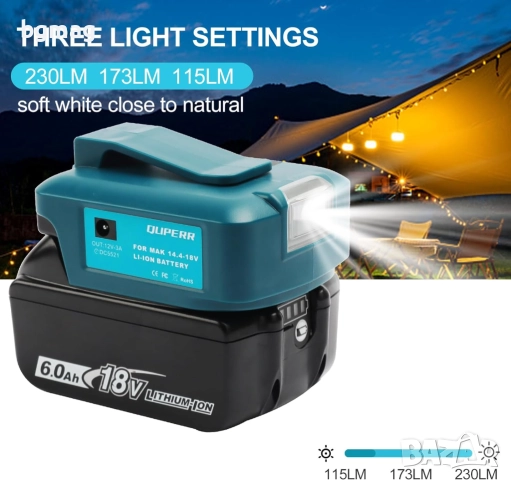 QUPPER Adp05 USB-A и USB-C адаптер за акумулаторни батерии Makita 14.4V и 18V, снимка 7 - Други инструменти - 52111838
