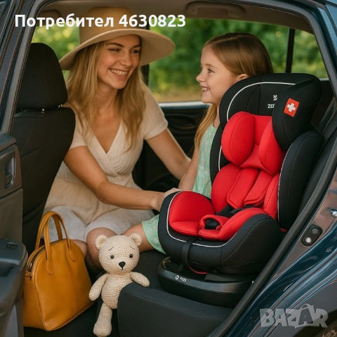 Столче за кола Zizito Amadeo, 0-36 кг, с IsoFix, снимка 5 - Столчета за кола и колело - 51282937