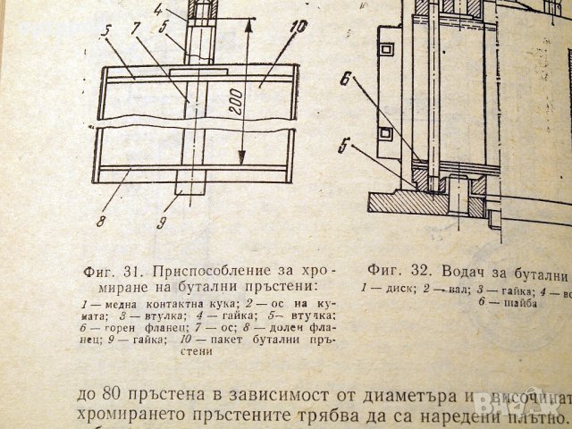 Справочник по приложение на металните покрития в ремонта. Техника-1979г., снимка 6 - Специализирана литература - 34472547