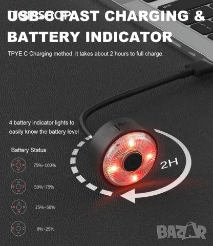 TOWILD TL03Pro задна светлина за велосипед със синхронизация, сензор за спирачка, USB-C, снимка 3 - Аксесоари за велосипеди - 49500203