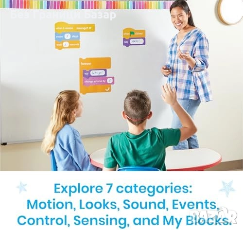 Нов Магнитни блокчета за програмиране Scratch STEM комплект за 8+ деца, снимка 5 - Образователни игри - 51495880