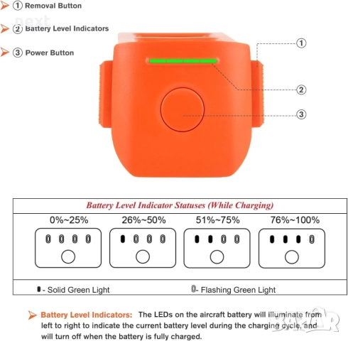 Нова батерия за дрон Autel Robotics EVO 2 II, снимка 5 - Друга електроника - 51494733