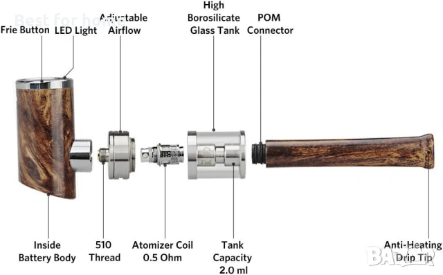 Kamry K1000 Plus 30W Класическа електронна цигара, снимка 2 - Друга електроника - 53913835
