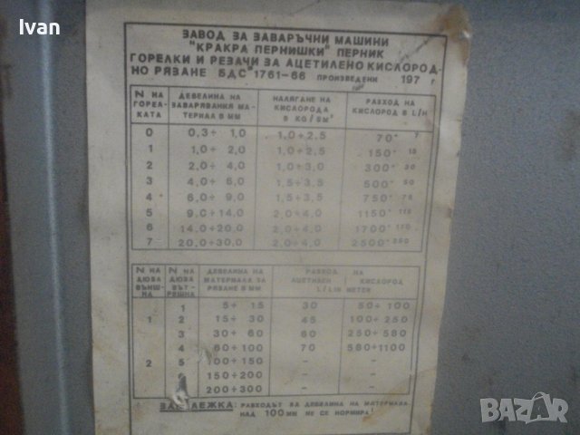 Комплект Рамена/Специализирани Дюзи За Оксижен КРАКРА-ЗЗМ Перник-37бр-Старо Качество-В Метален Куфар, снимка 4 - Други инструменти - 42492574