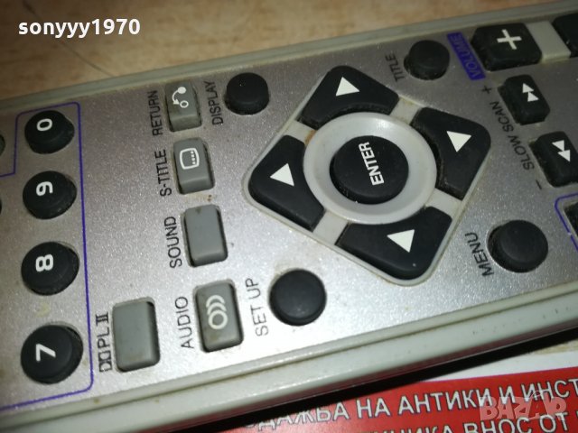 lg dvd receiver remote control 2901211628, снимка 12 - Ресийвъри, усилватели, смесителни пултове - 31602185