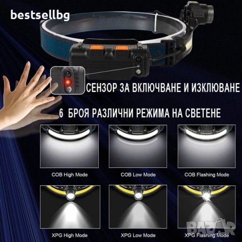 Зареждащ USB челник LED фенер за глава мощна лента сензор за движение, снимка 9 - Къмпинг осветление - 40107009