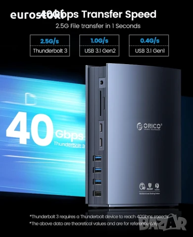 ORICO TB3-S3 Thunderbolt 3 Докинг станция 15-в-1 USB C, 60 W 40 Gbps за лаптопи с USB C, два 4K @ 60, снимка 5 - Кабели и адаптери - 51291508