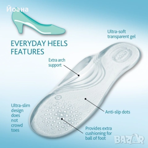 Дамски силиконови стелки за обувки TV290, снимка 2 - Други - 53228107