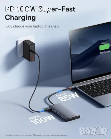  Хъб- Докинг станция Baseus 4K 120 Hz 13-в-1 USB C, снимка 6 - Други - 49349243