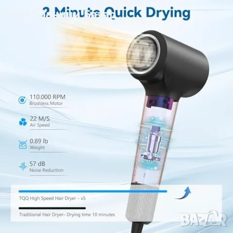 Нов лек и мощен Йонен сешоар – 110K RPM, бързо сушене, нисък шум, LED, снимка 5 - Сешоари - 49867644