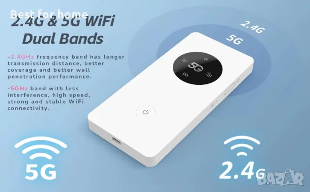 5G мобилен WiFi рутер супер бърз, WPS от ASHATA, снимка 5 - Рутери - 49337087