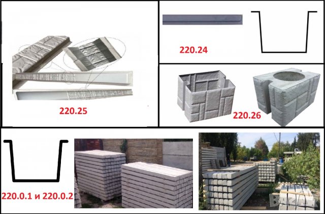 Калъпи  от АБС за стълбове, основи и капаци за огради, снимка 6 - Строителни материали - 30848910
