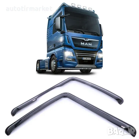 Ветробрани за MAN tga tgx tgs – Perflex CR05