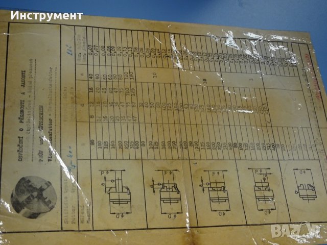 Универсален патронник за струг TOS IU 400/4 M1 4-челюсти, снимка 13 - Резервни части за машини - 42272447