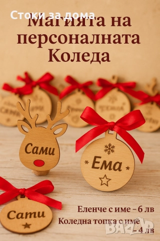 Коледни играчки , снимка 1