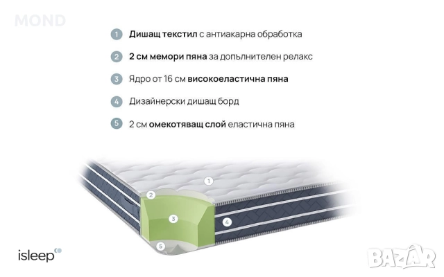 Двулицев матрак "Orto Relax" 140х200 см, снимка 9 - Матраци - 52856906