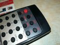 panasonic eur7702110 receiver remote-внос swiss 0606221417, снимка 15