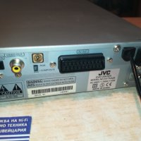 jvc dvd receiver 1212201245, снимка 18 - Ресийвъри, усилватели, смесителни пултове - 31095572
