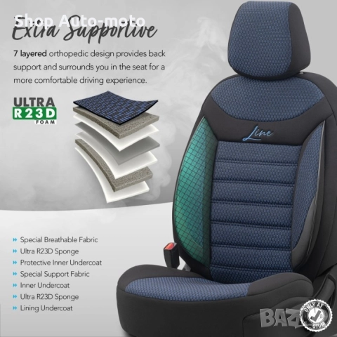 К-т Луксозна Тапицерия Automat-OTOM, Текстил с еко кожа, LINE Design, Черна със син шев, снимка 9 - Аксесоари и консумативи - 52794170