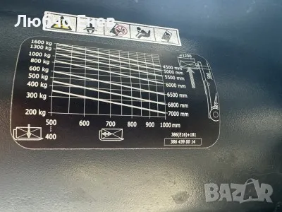 LINDE E 16 L-02, снимка 2 - Индустриална техника - 50235885