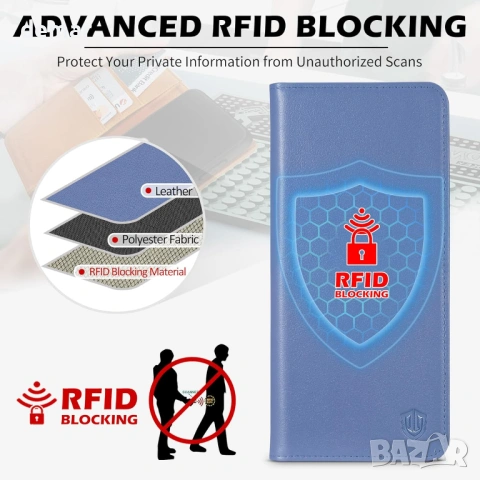Калъф-портфейл от естествена кожа SHIELDON за Galaxy S26+ Plus, магнитен, RFID блокиране, снимка 4 - Калъфи, кейсове - 53945140