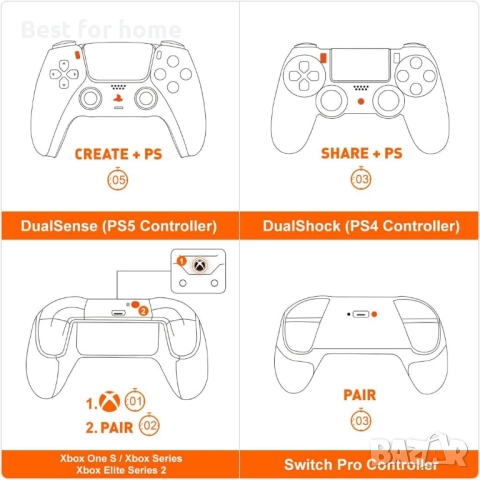 Адаптер за безжичен контролер, снимка 7 - Друга електроника - 52240718