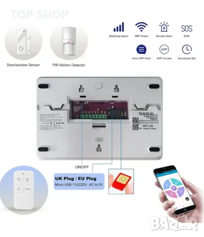 Безжична 4G WiFi или SIM алармена система Wolf-Guard, Tuya Smartlife APP, снимка 5 - Аналогови камери - 48930584