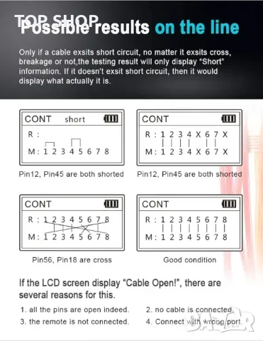 NOYAFA NF-8209 Усъвършенстван мрежов кабелен тестер Многофункционален кабелен тракер с PoE, снимка 7 - Гедорета - 48787340