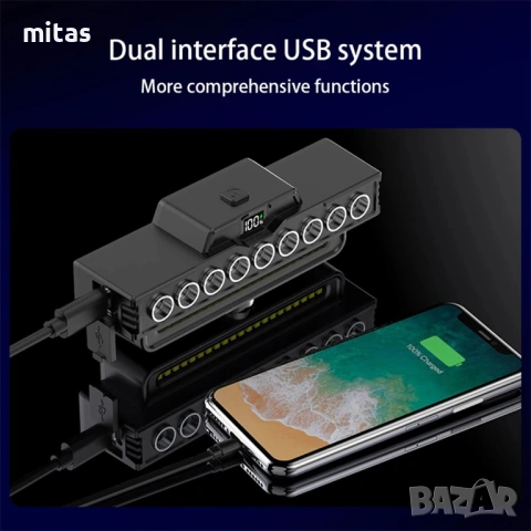 Ултра ярка 9 LED + 21 SMD светлина за велосипед, Фар, Клаксон, Батерия, снимка 6 - Аксесоари за велосипеди - 52003435