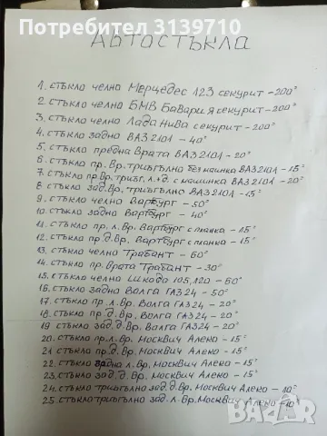 Автостъкла за леки автомобили, снимка 2 - Части - 48640724