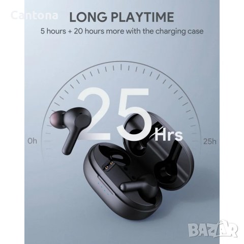  AUKEY EP-T25 TWS слушалки с докинг, Bluetooth 5.0, USB-C, 25 часа възпроизвеждане , снимка 3 - Безжични слушалки - 40339533