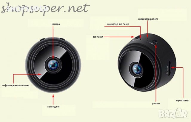 Мини магнитна WiFi камера, снимка 7 - Камери - 37804079