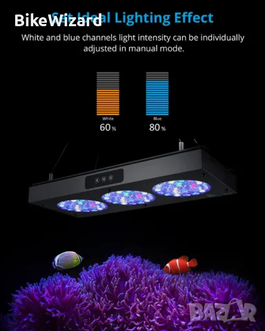 Контролер NICREW за серия HyperReef 50, 100, 150, таймер с функция за изгрев и залез , снимка 3 - Друга електроника - 48071452