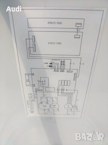 PRO KLIMA 9000btu мобилен климатик за ефективно охлаждане, обезвлажнител, аериране(освежаване) , снимка 4 - Климатици - 54238316