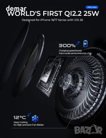 LISEN Qi2.2 25W MagSafe зарядно за кола, с вентилатор, 95W адаптер, снимка 2 - Аксесоари и консумативи - 52279102