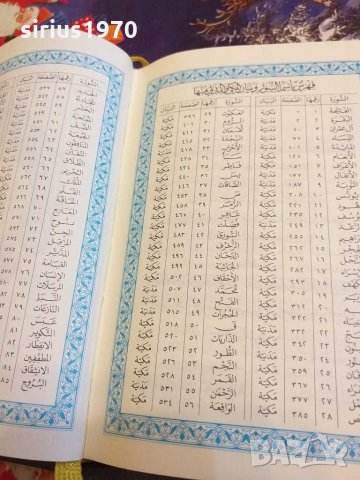 Две обредни книги от исляма, снимка 6 - Специализирана литература - 31169331