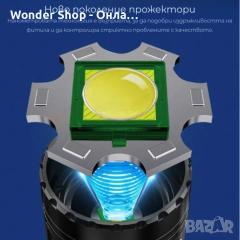 🔦 Светодиоден фенер Smiling Shark YM-G600 – мощ, прецизност и мобилност , снимка 4 - Прожектори - 51337300