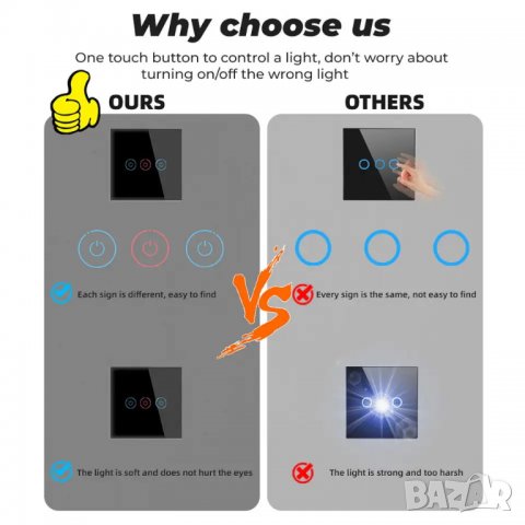 Сензорен ключ за осветление с 1 бутон, снимка 5 - Други - 39688014