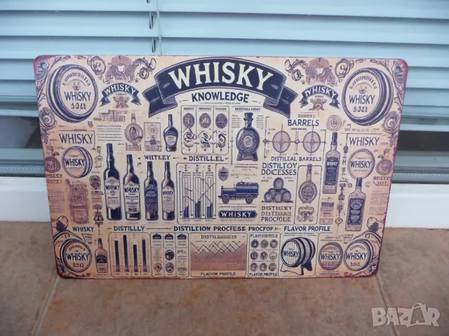 Метална табела Уиски познание производство дестилация бутилиране бъчви бутилки