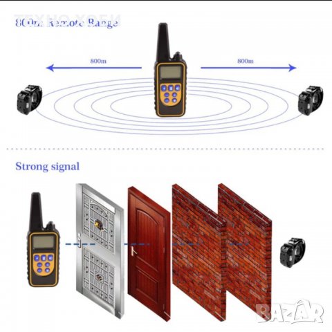 ЕЛЕКТРОНЕН НАШИЙНИК КАИШКА С ТОК ЗА ОБУЧЕНИЕ НА КУЧЕ,ДО 800 МЕТРА ОБХВАТ,ВОДОУСТОЙЧИВ., снимка 14 - За кучета - 37003314