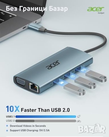 Нов 9 в 1 USB C Хъб с PD Зареждане, HDMI 4K, Ethernet Адаптер Докинг, снимка 8 - Мрежови адаптери - 44395442