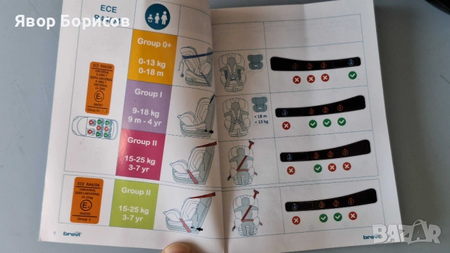 Стол за кола BREVI KIMI TT ISOFIX (0–25 кг) – Group 0+, Group I, Group II, снимка 11 - Столчета за кола и колело - 54033664