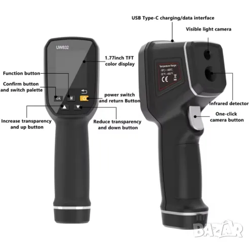 инфрачервена топло визорна камера, снимка 2 - Друга електроника - 48294098